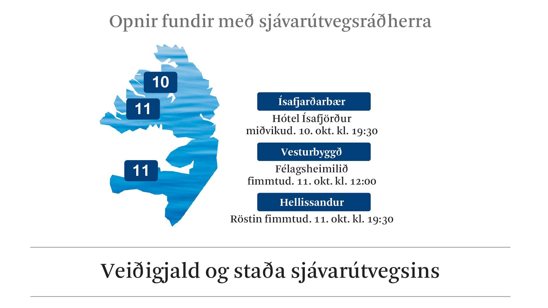 Opinn fundur með sjávarútvegsráðherra